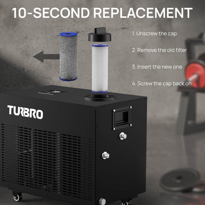 Ice Bath Water Chiller Replacement Filters, 5-Pack